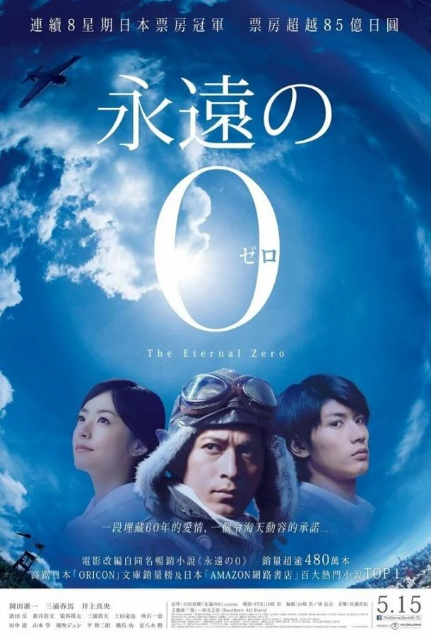 Смотреть Фильм Вечный ноль(2013) бесплатно